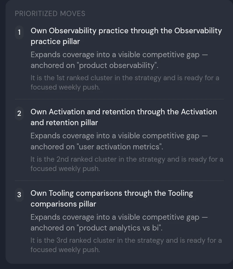 The strategy's prioritized moves: three pillars, each with the competitive-gap rationale and its ranked-cluster evidence line